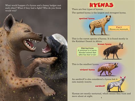 “The Honey Badger and the Hyena” A Hilarious Tale Exploring Courage and Cleverness!